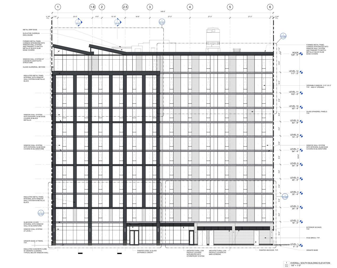 ZBA will review variances for development at 566 W. Van Buren